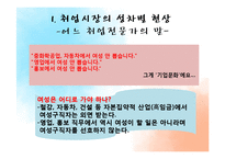 여대생의 취업시장의 성차별 현황과 해결방안-5