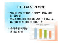 여대생의 취업시장의 성차별 현황과 해결방안-14
