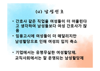 여대생의 취업시장의 성차별 현황과 해결방안-17