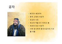공자와 안철수의 서번트 리더십-7