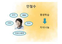 공자와 안철수의 서번트 리더십-15