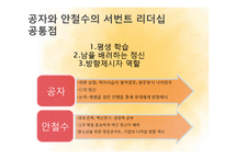공자와 안철수의 서번트 리더십-18