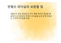 공자와 안철수의 서번트 리더십-19