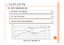 중국의 지역경제 연구-16