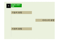 방송통신 융합정책 연구-8