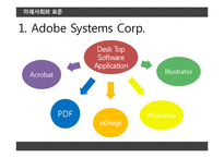 Adobe XMP, ISO 국제표준-6