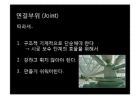 입체 트러스 구조-18