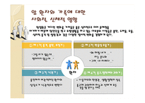 암환자를 위한 사회복지 서비스-6