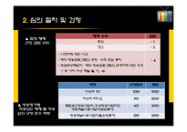 케이블 TV 심의 레포트-8