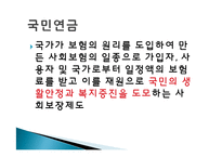 노후소득보장 제도 연구-7