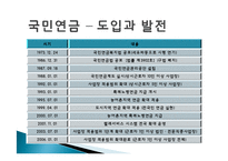 노후소득보장 제도 연구-8