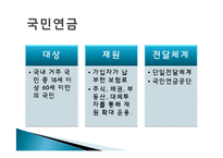 노후소득보장 제도 연구-9