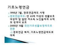 노후소득보장 제도 연구-13