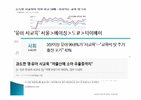 `누리과정`을 통한 유아교육의 불평등 실태 연구-3