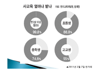 `누리과정`을 통한 유아교육의 불평등 실태 연구-4