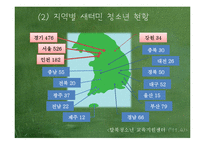 새터민 청소년 현황과 정책-8