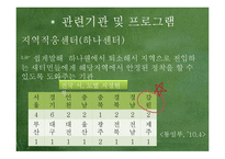 새터민 청소년 현황과 정책-20