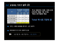 대형마트 영업시간 제한 반대 입장-9