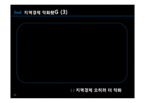 대형마트 영업시간 제한 반대 입장-15