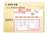 터크만의 집단발달단계 연구-9