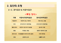 터크만의 집단발달단계 연구-11