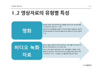 영상자료 목록의 특성과 실례-4