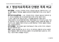 영상자료 목록의 특성과 실례-19