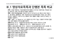 영상자료 목록의 특성과 실례-20