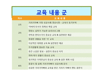 기러기 아빠 건강관리 프로그램-12
