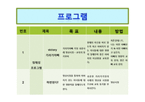 기러기 아빠 건강관리 프로그램-14