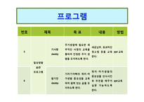 기러기 아빠 건강관리 프로그램-15