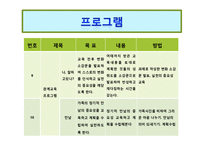 기러기 아빠 건강관리 프로그램-16