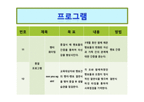 기러기 아빠 건강관리 프로그램-17