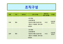 기러기 아빠 건강관리 프로그램-20