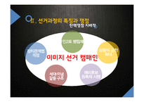 제 17대 국회의원 총선거의 한국정치사적 고찰-5