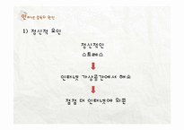 청소년 인터넷 중독 현황과 해결방안-7