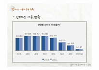청소년 인터넷 중독 현황과 해결방안-12