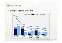 청소년 인터넷 중독 현황과 해결방안-13