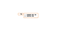 만성신부전 사례연구-3