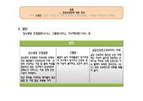 만성신부전 사례연구-10