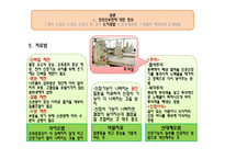 만성신부전 사례연구-13