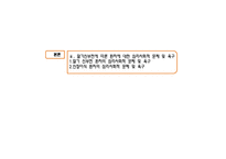 만성신부전 사례연구-17