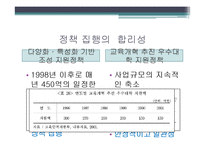 대학재정지원정책 평가연구-20