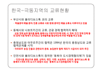 극동지역의 개발가능성-15