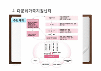 한국의 다문화 정책연구-이주여성 중심으로-9