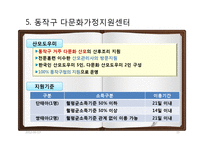 한국의 다문화 정책연구-이주여성 중심으로-15