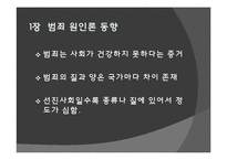 범죄 원인론과 범죄 주요 이론-3
