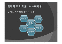 범죄 원인론과 범죄 주요 이론-7
