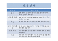 책례의 역사와 음식, 진행순서-13