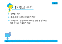 상담의 발전단계-15